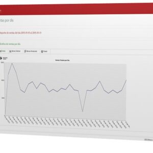 Servicio de Nube DESS - Español, Servicio para 1 a 5 Sucursales